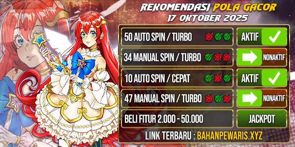 Bahantoto | Pola Gacor Hari Ini