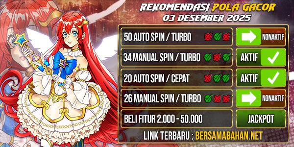 Bahantoto | Pola Gacor Hari Ini